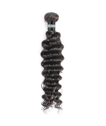 Tissage  Deep Wave pas cher chine